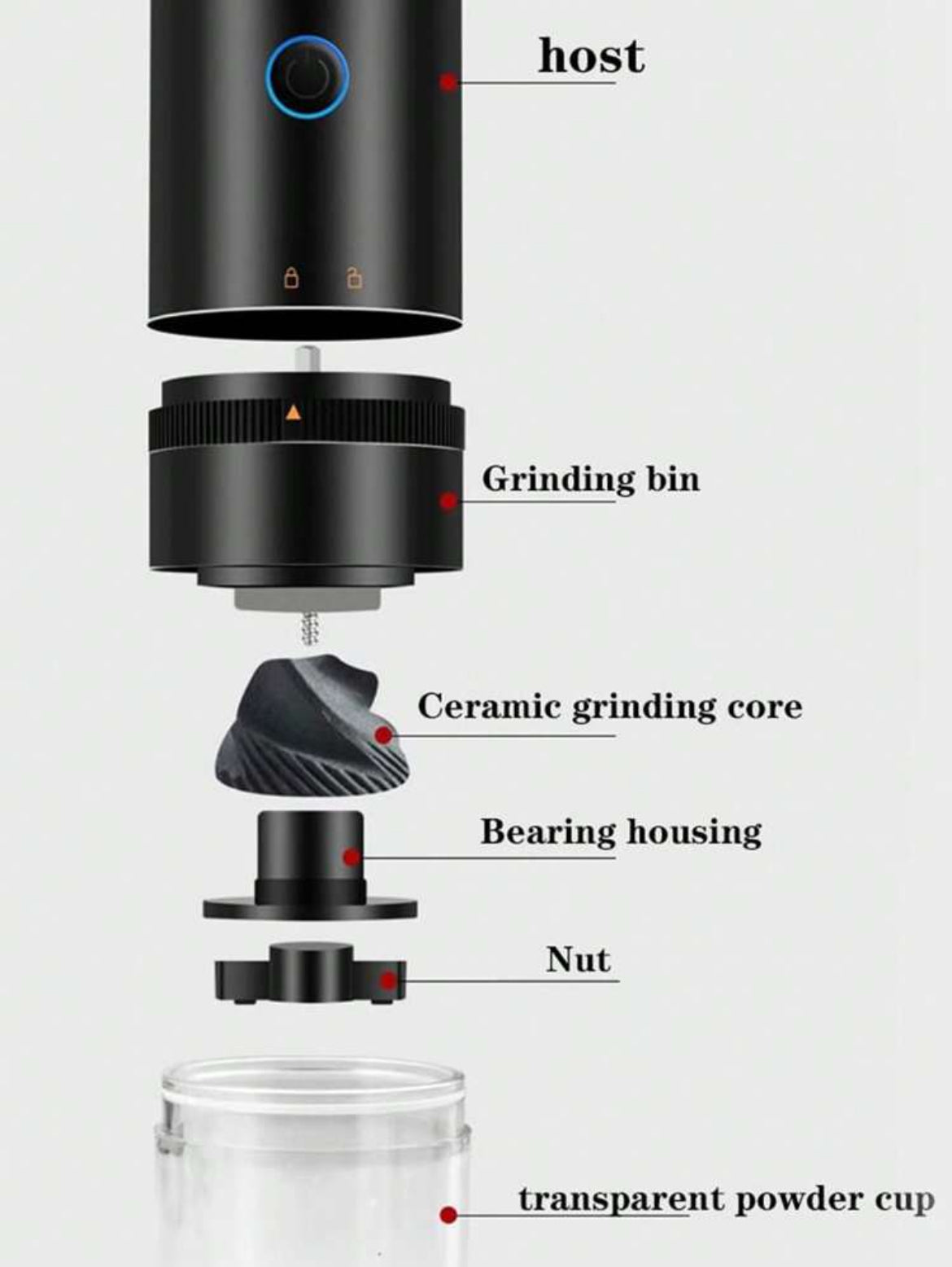 Portable Electric Coffee Grinder